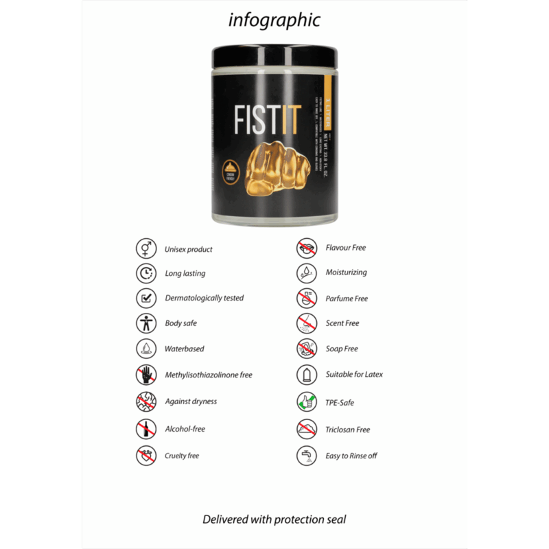 Waterbased Lubricant - Pot - 33.8 fl oz / 1000 ml - Image 5