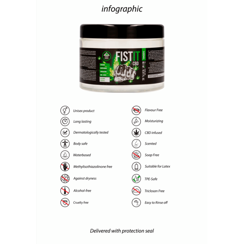 CBD Glijmiddel - 17 fl oz / 500 ml - Afbeelding 5