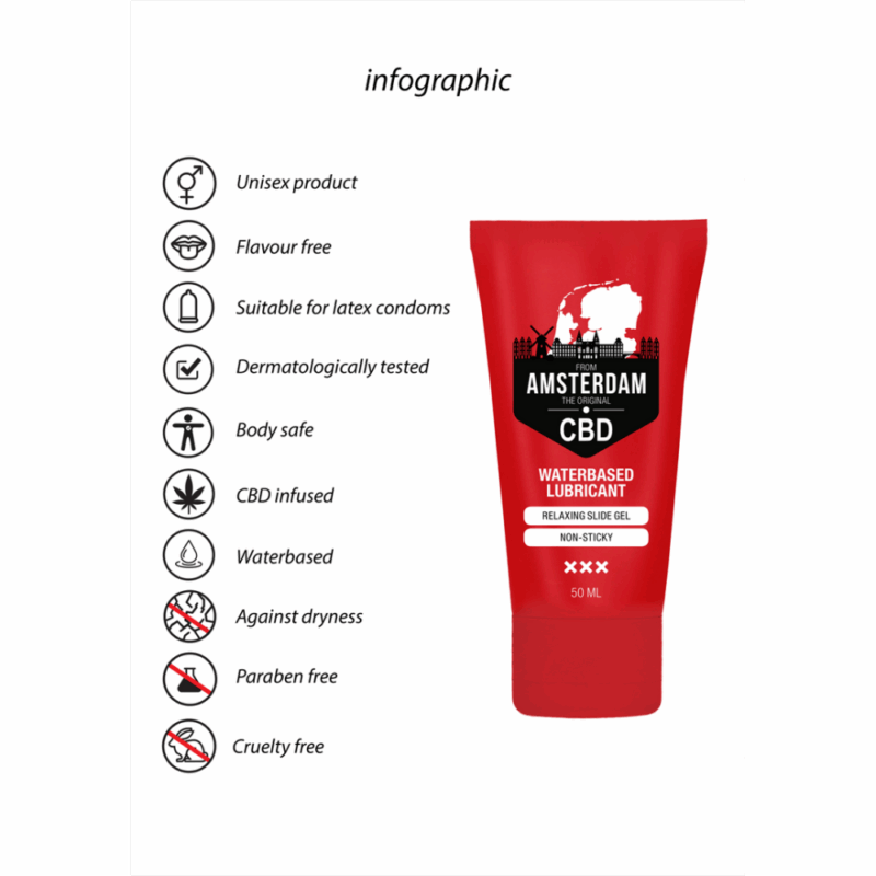 Originele CBD uit Amsterdam - Waterbasis Glijmiddel - 2 fl oz / 50 ml - Image 4