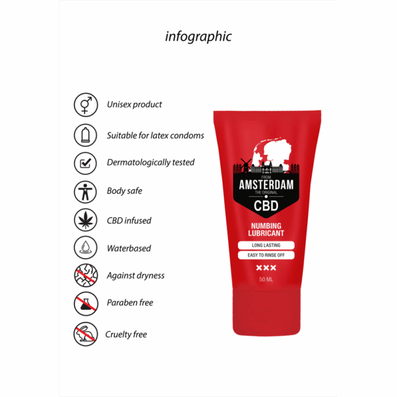 Originele CBD uit Amsterdam - Numbing Lubricant - 2 fl oz / 50 ml - Image 4