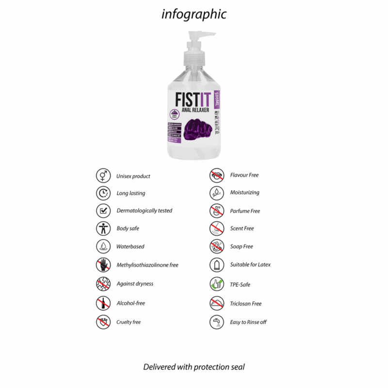 Anal Relaxer - 17 fl oz / 500 ml - Image 2
