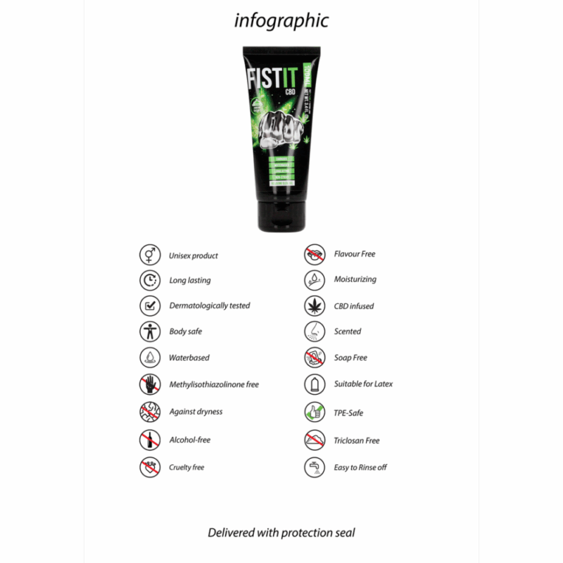 CBD Glijmiddel - 3.4 fl oz / 100 ml - Image 3