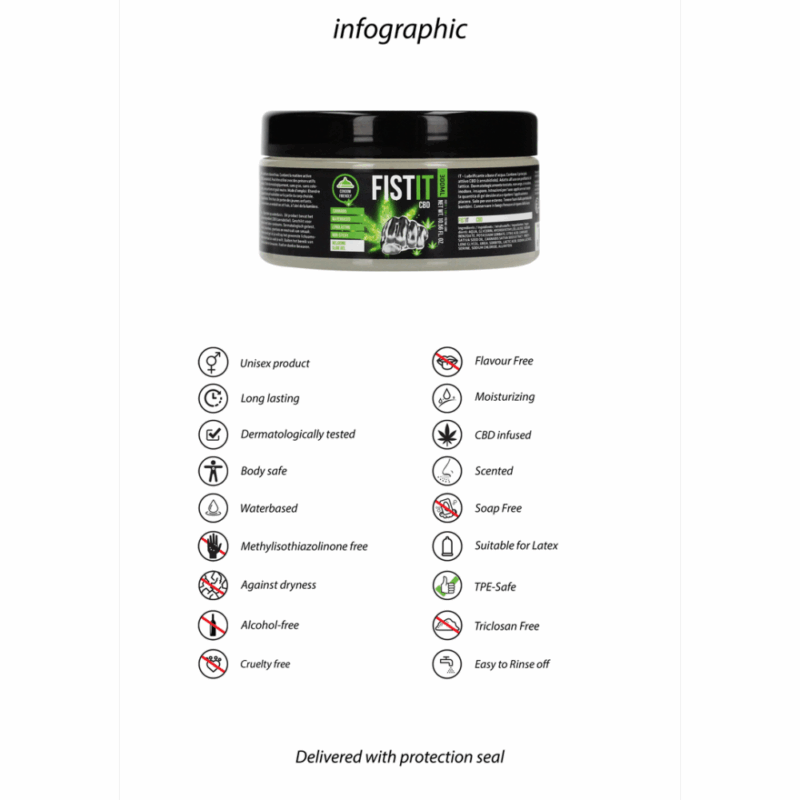 CBD Glijmiddel - 10,1 fl oz / 300 ml - Image 5