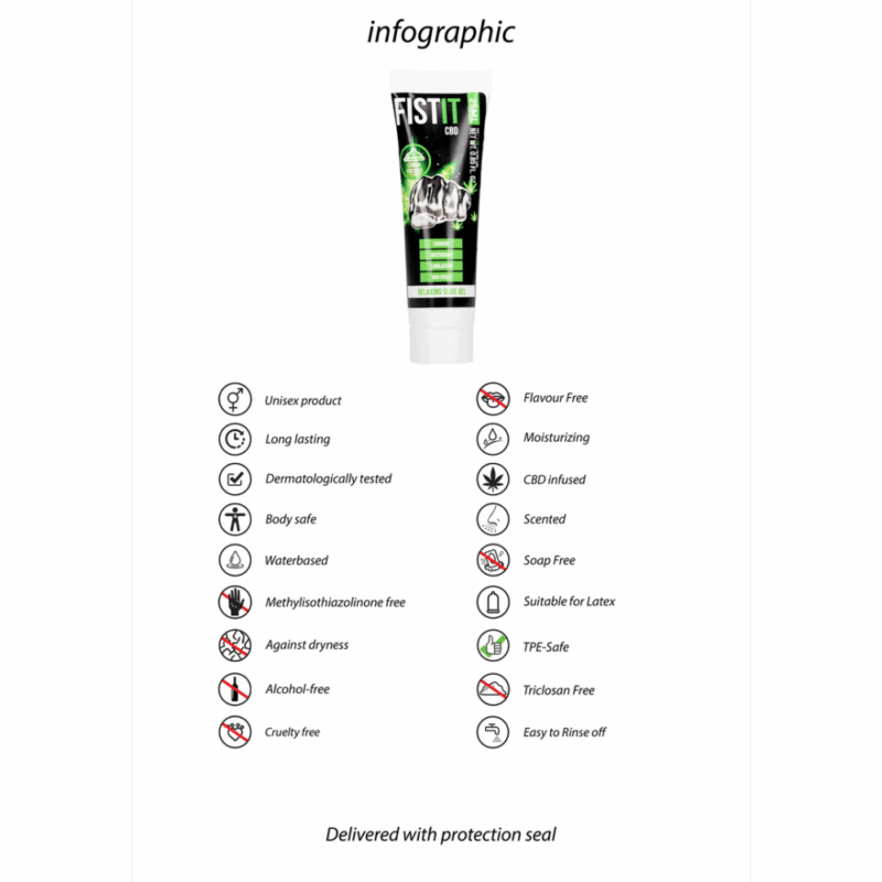 CBD Glijmiddel - 0.8 fl oz / 25 ml - Image 3