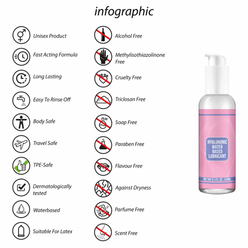Waterbased glijmiddel met hyaluronzuur - 5.1 fl oz / 150 ml - Image 2