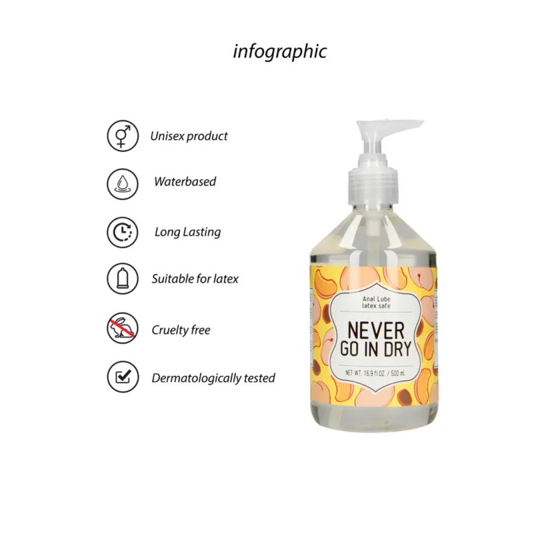 Never Go In Dry - Waterbased Anal Lubricant - 17 fl oz / 500 ml - Afbeelding 5