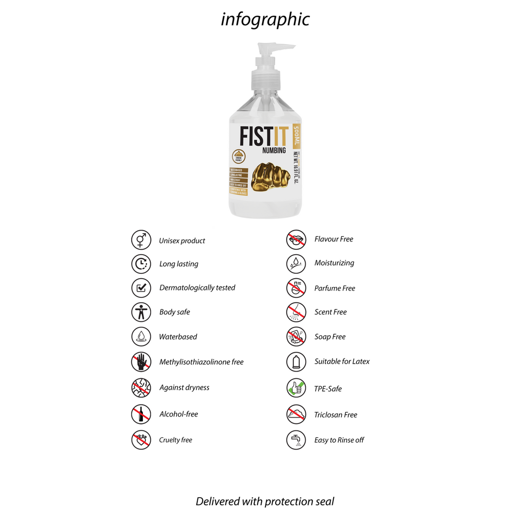 Fist It Numbing - Afbeelding 3